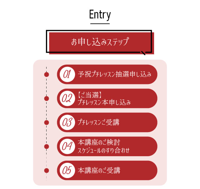 【予祝 講座】前祝いの法則　喜び予祝レッスン ひすいこたろう 大嶋啓介